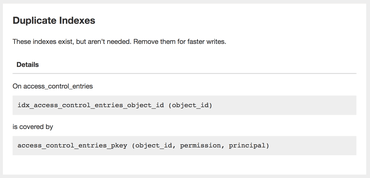 Duplicate indexes