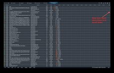 Network tab on the Dev Tools console for a page on the-toast.net